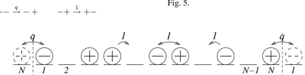Figure 5. The dynamics defining the AHR model: labels indicate the rates at which the hops denoted by arrows can occur