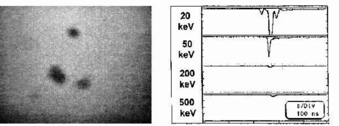 Figure 7. Ion pinhole image, whih shows the traks produed by the pulsed ion beams, and the osillogram of the eletron-