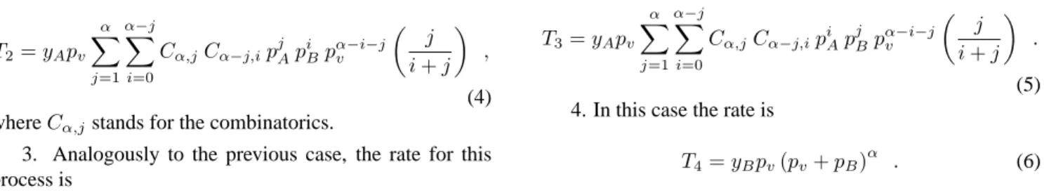 Table II. Possible distributions of A and B monomers around an empty site where there is an A monomer arriving
