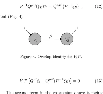 Figure 3. Overlap identity for V