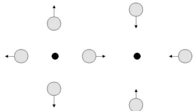 Figure 1. Active vibrational modes for electron pair transfer.