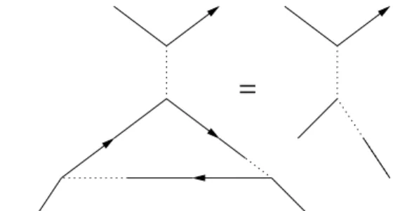 Figure 2. Two g 3 vertices are combined with a g 5 vertex to yield an effective R