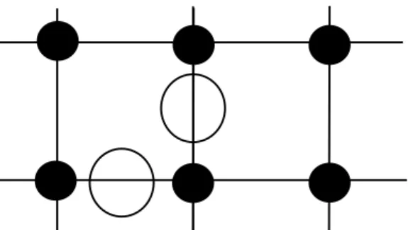 Figure 6. Decorated lattice model. Lattice sites are occupied by water molecules (shown as filled circles); hydrophobic molecules (open circles) can only be accommodated at interstitial sites.