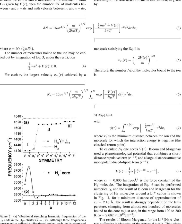 Figure 2. (a) Vibrational stretching harmonic frequencies of the H 2 units in the H + 27 cluster (k = 12 )