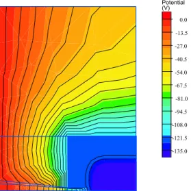 Figure 5. Lines of constant electrostatic potential obtained from the Quick Field program for the case I = 30 A, dm/dt) A = 0.05 g/s,