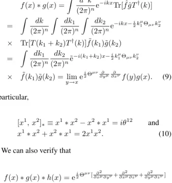 Figure 1. Lowest order contribution to the self-energy of the φ field in the model (12).