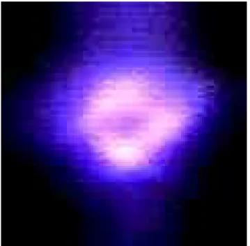 Figure 5. Number of trapped atoms as a function of the laser de- de-tuning for a total laser power of 52(1)mW, a vertical field gradient of 63 Gauss/cm and an oven temperature of 480(1) ◦ C.