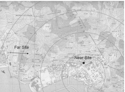 Figure 5. A topographic map of the nuclear reactor site at Angra dos Reis. The concentric circles are at 500 meter radial intervals from the core of Angra-II