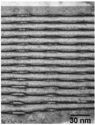 Figure 1. Laser diode with shape-engineered self-aligned QDs.