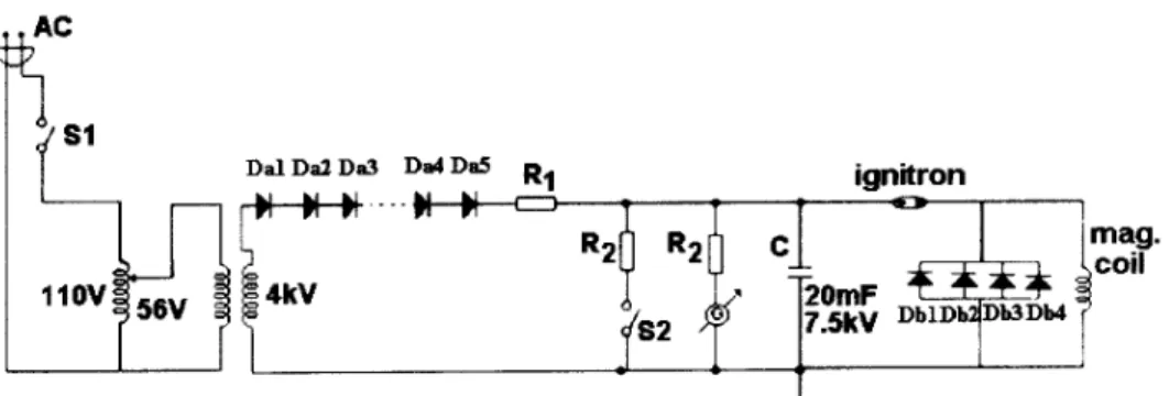 Figure 3. Schematic of the TCABR pellet injector electric circuit.