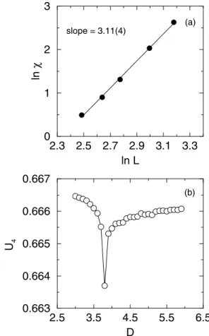 Figure 5. Temperature dependence of the z and xy components of the magnetization in the low temperature region for D = 3.5, A = 1 and L = 14