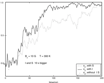 Figure 5. A two-dimensional sketch of our procedure for periodic boundary condition.