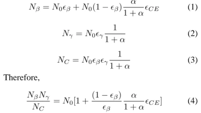 Figure 1. Decay scheme considered in the Monte Carlo simulation.