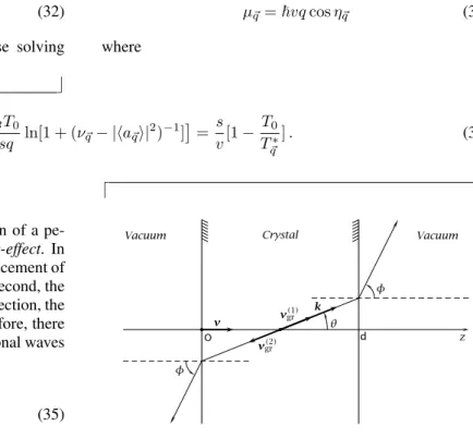 Figure 11. The direction of propagation of the waves of Cherenkov radiation, when spatial dispersion is taken into account, for the  or-dinary wave (subscript 1) and the anomalous wave (subscript 2) (Adapted from Ref