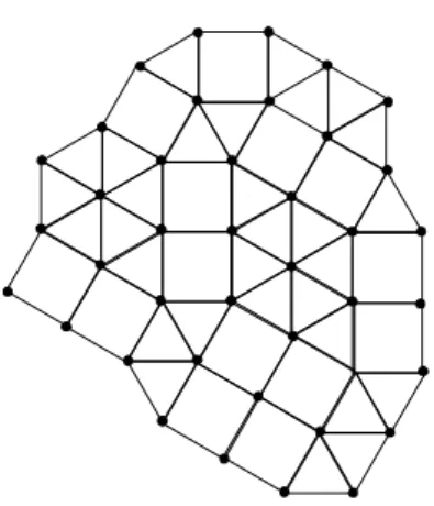 Figure 1. Typical configuration of the geometrical model for liq- liq-uids (or a random square-triangle tiling) with intermediate density.