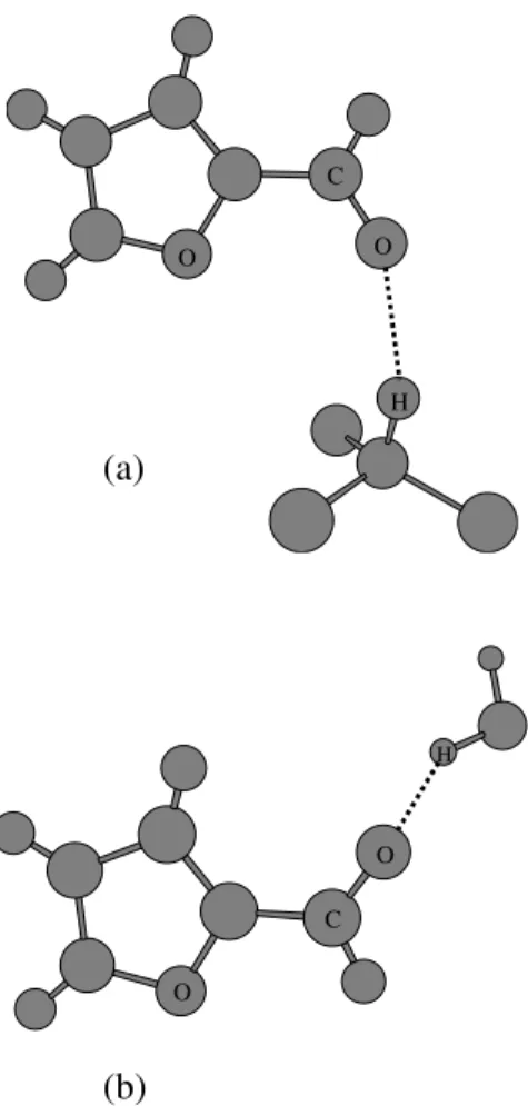 Figure 6. Hydrogen bonds formed between furfural and chloro- chloro-form (a) and furfural and water (b) along the conchloro-formational  equi-librium.