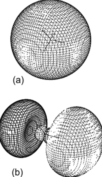 FIG. 2: Contour maps of (a) the σ * (6a 1 *) orbital and (b) the 3sa 1