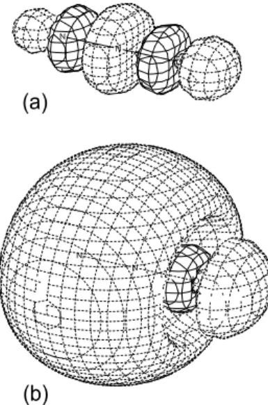 FIG. 6: Contour maps of (a) the π * orbital and (b) the 3s Rydberg orbital at a bent geometry in the C1s excitation of CO 2 