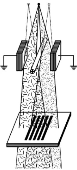 Figure 2. Scheme of the electron-optical biprism.