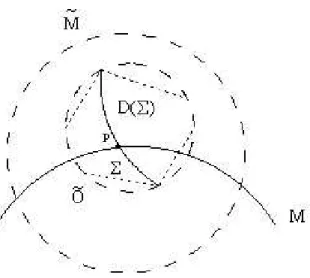 FIG. 1: Sketch of the local embedding of spacetime M into the Cauchy development D (Σ) of initial data given in an acausal  space-like four dimensional hypersurface Σ .