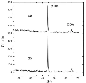 FIG. 2: Fitted MS spectra of the Soledade meteorite at 300 K.