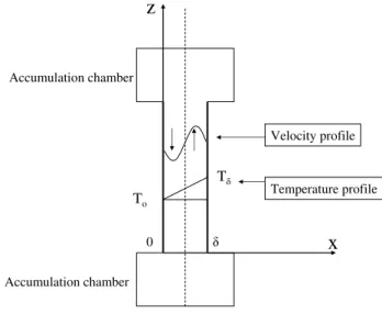 FIG. 5: Sketch of the experimental setup with the thermodiffusion column.