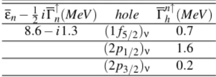 TABLE II: Estimates for the mean values of the escape widths for the PDR.