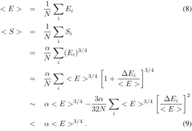Figure 2. A different representation of the same IC shown in Fig. 1, at mid-rapidity plane