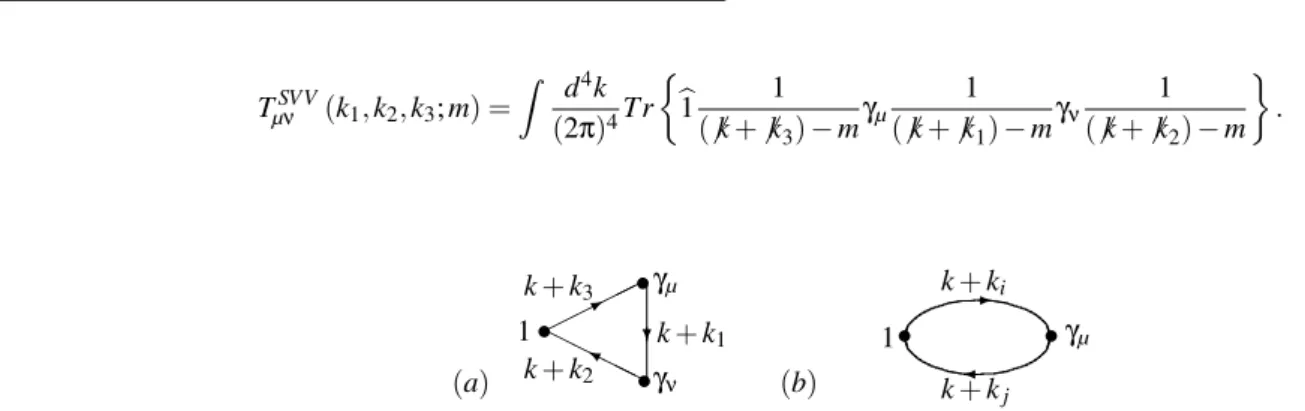 Figure 4: Diagrammatic representation for the SVV three-point function and for the SV two-point function, Figs.(a) and (b) respectively.