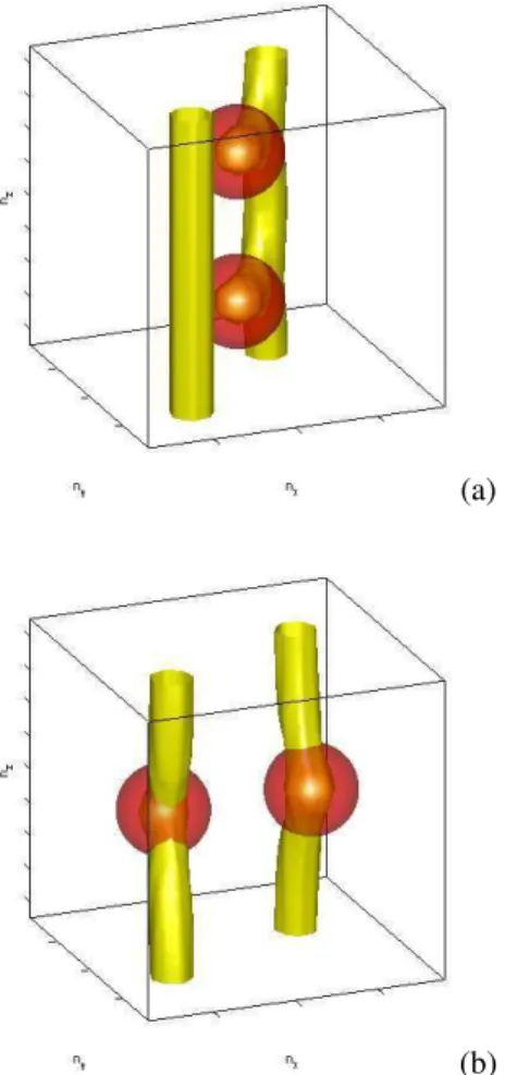 Figure 4. Iso-surfaces of the order parameter |∆(~x)| 2 inside the unit cell, a cube with side L = 12ξ containing cavities (in red) with radius R = 1.8ξ