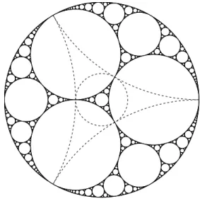 FIG. 2: Density after the initialization as function of the exponent b of the size distribution.