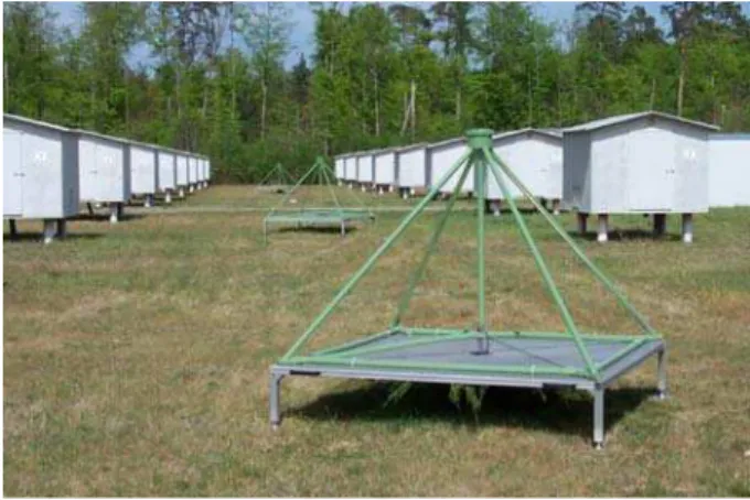 FIG. 1: Inverted V dipole antenna for the LOPES experiment inte- inte-grated into the KASCADE array