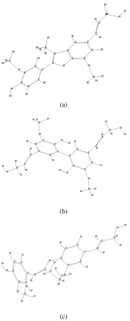 FIG. 2: Structures of 3 Coniferyl Alcohol units, (a) β-O-4, and (b) β-5 linkages.