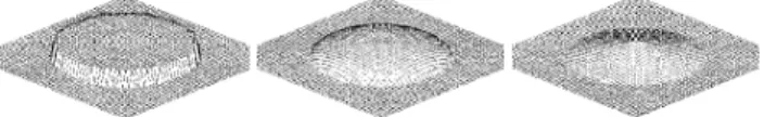 FIG. 1: The 3D images of QDs with different shapes: a) disk, b) lens, and c) pyramid.