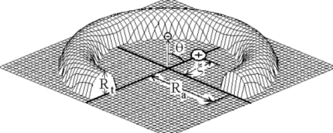 FIG. 1: Schematic representation of the QR model.