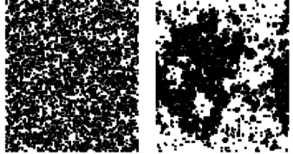 FIG. 2: Snapshots of typical spin configurations of the Ising model on a square lattice of linear size L = 100 in the normal, hot phase at β = 0.5β c (left panel) and just above the Curie point at β = 0.98β c
