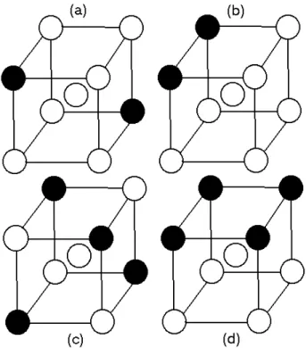 FIG. 2: Cr atoms (full circles) in a bcc unit cell of Fe atoms (open circles) for the symmetries: D 3d (a), C 2v (b), T d (c) and D 2d (d).