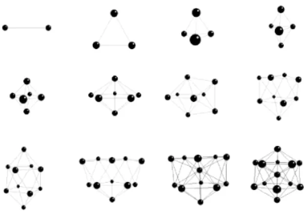 FIG. 1: Stable structures of the Al 2 − Al 13 clusters.
