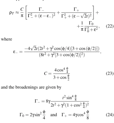 Figure 3 shows ρ T for the same parameters of Fig.2. In figure Fig.3(a), where φ = 0, the density of states is the  su-perposition of two Dirac delta’s localized at ε = ε − and ε = 0 (corresponding to the BIC’s) plus a Lorentzian at ε = ε + with width 4γ