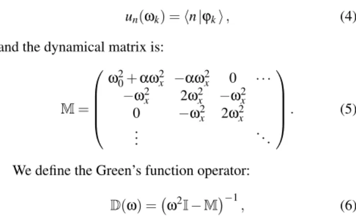 FIG. 1: Scheme of the model: a simple pendulum (surface oscillator) is coupled to the bulk masses.