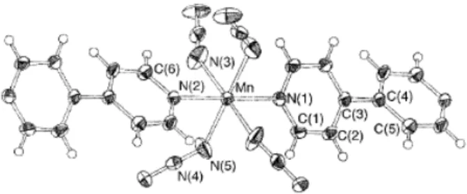 FIG. 1: ORTEP diagram of [Mn(4,4 ′ -bipy)(N 3 ) 2 ] n with atom num- num-bering scheme showing 50% probability ellipsoids [14].