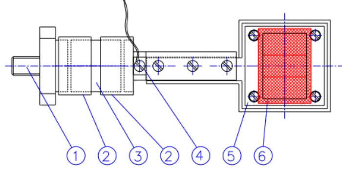 FIG. 1: Sample module: (1) Connection to the cryostat cold head;