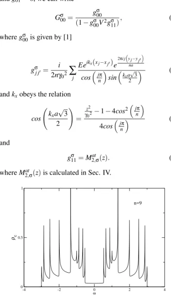 FIG. 2. Density of states per unit cell of the conduction band of the nanotube (9,0) which presents metallic behavior