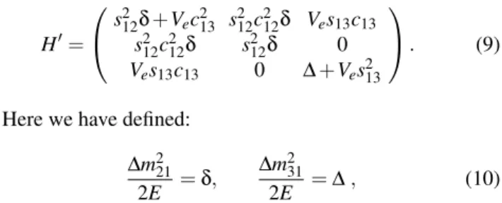 FIG. 4: Oscillation probabilities as a function of cosθ Z for different values of δ parameter in units of (10 − 11 ) eV.