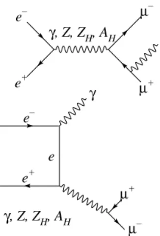 FIG. 1: Feynman diagrams for the process e + + e − −→ µ + + µ − + γ.