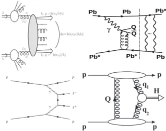 FIG. 2: Pseudo-rapidity distributions for the total hadron multiplicity (top) and energy (bottom) in p-p at √