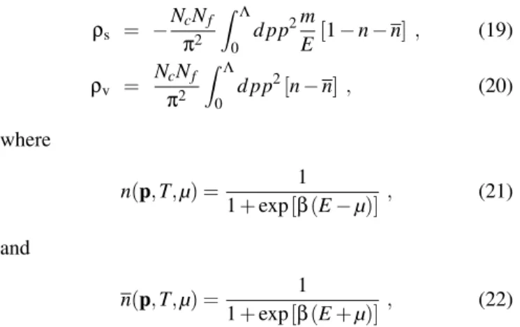 FIG. 4: The quantity A, in units of the chiral condensate at zero tem- tem-perature ρ 0 = ρ s (T = 0) = −1.42 × 10 −2 GeV 3 , as a function of temperature and q-deformation for the q < 1 regime.