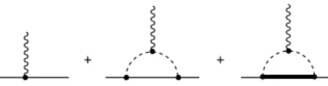 FIG. 1: Contact term and triangle diagrams contributing to the sigma- sigma-term.