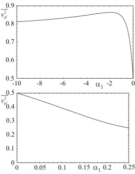 FIG. 4: Numerically obtained probability density function P (v) vs.