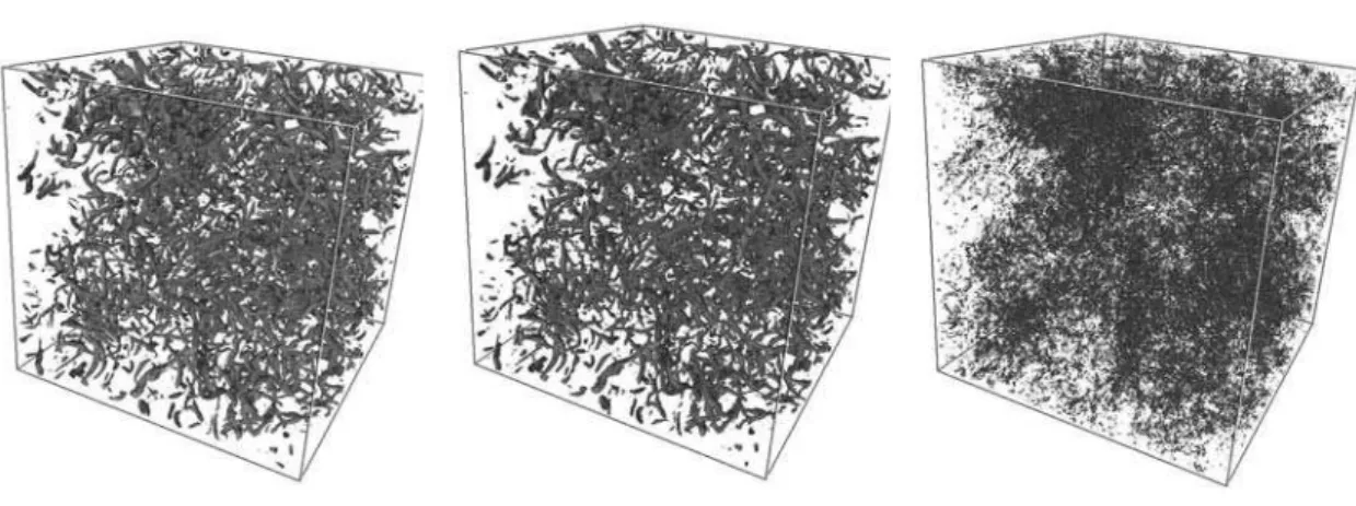 FIG. 8: Coherent structures educed by the λ 2 criterion from the total flow field (a), the coherent flow field (b), and the incoherent flow field (c).